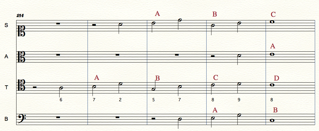 cadenza_perfetta2.png
