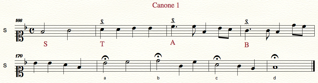 canone1_guida.jpg