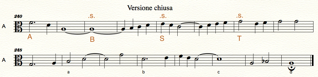 canone2_chiuso.png