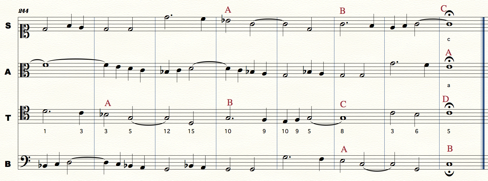 schema_cadenza2.png